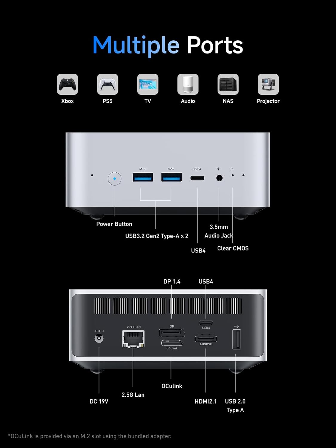 Imagen de Mini PC MINIS Forum M1 Pro-125H, Intel Core Ultra 5 125H 32 GB de RAM DDR5 1 TB de SSD M.2 PCIe4.0, Mini Ordenador de Sobremesa USB 4.0/Raid/OCuLink/Wi-Fi 7/BT 5.4