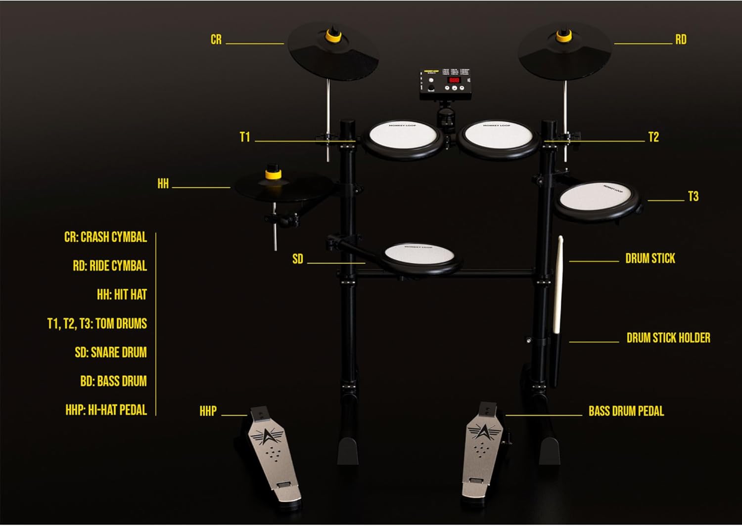 Imagen de MONKEY LOOP ML-Edrum 10 Kit de Bateria Electronica