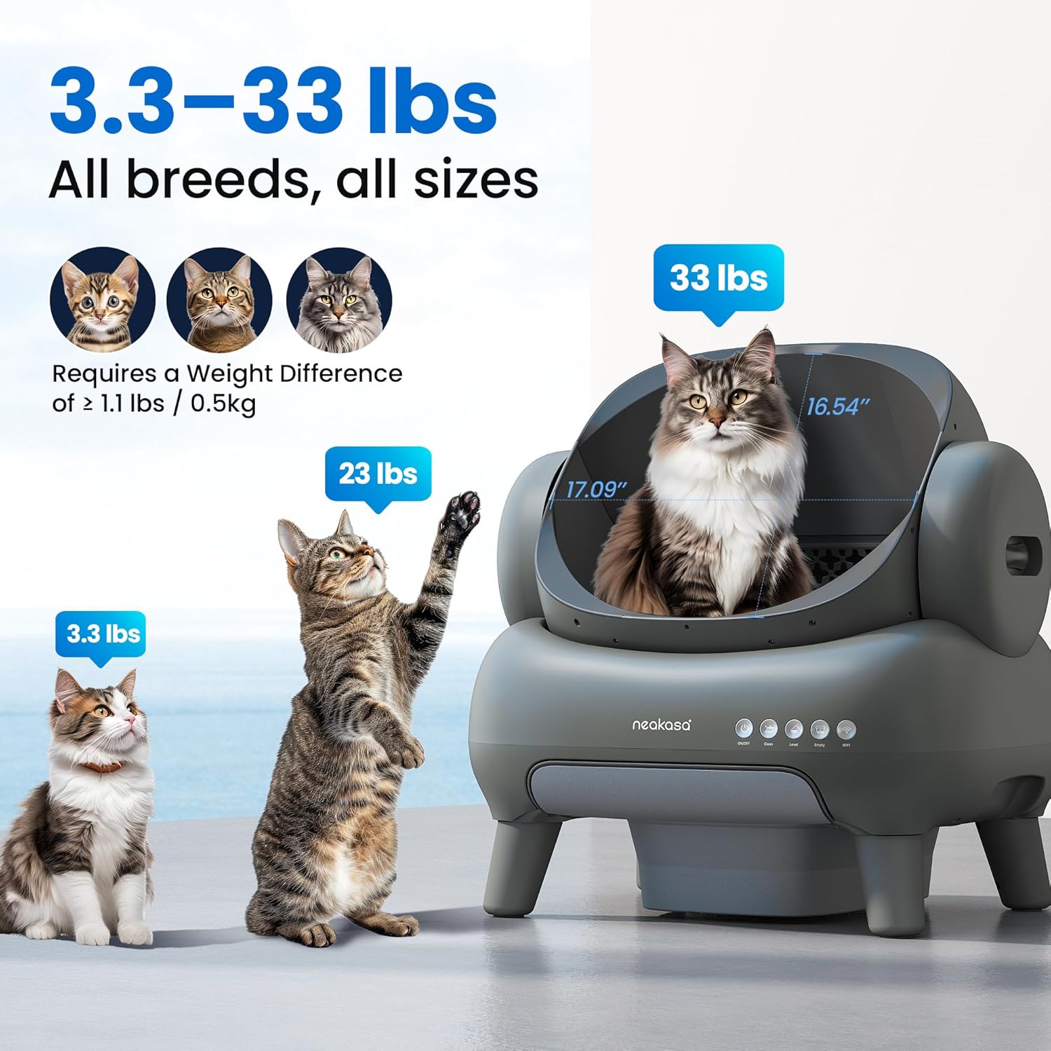 Imagen de Neakasa M1 Arenero Gatos autolimpiable con diseño Abierto, Capacidad XXL, Control por App, Seguro, Limpieza rápida, sin olores e higiénico, Adecuado para hogares con Varios Gatos, Gris
