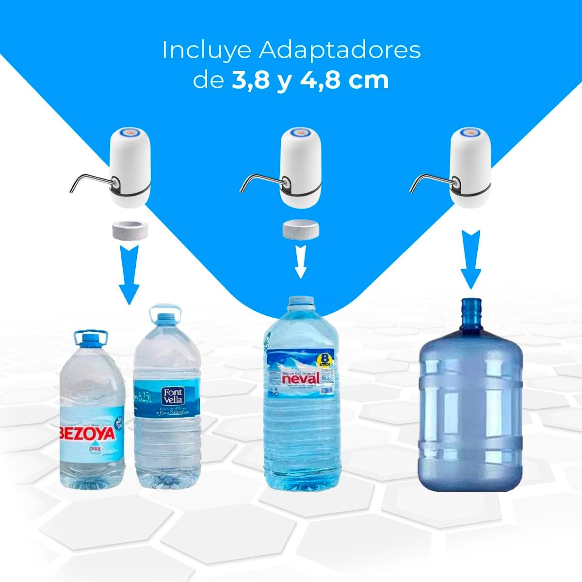 Imagen de NK Dispensador de Agua Fría Automático, Carga USB, Dosificador de Acero, sin BPA, 1200mAh, Transportable, para Garrafas y Botellas 1.5L, 5.7L, 10L, 11.3L, 15L, 18.9L - Color Blanco