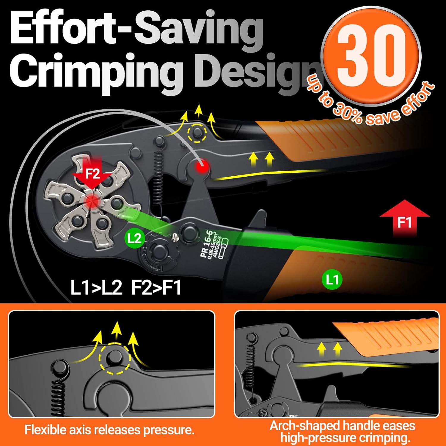 Imagen de Preciva Kit de Alicates Electricista 3 en 1, Crimpadora Profesional + Pelacables Automático + 1660 Piezas Punteras Electricas, Crimpadora Terminales Electricos 0,08-16 mm²