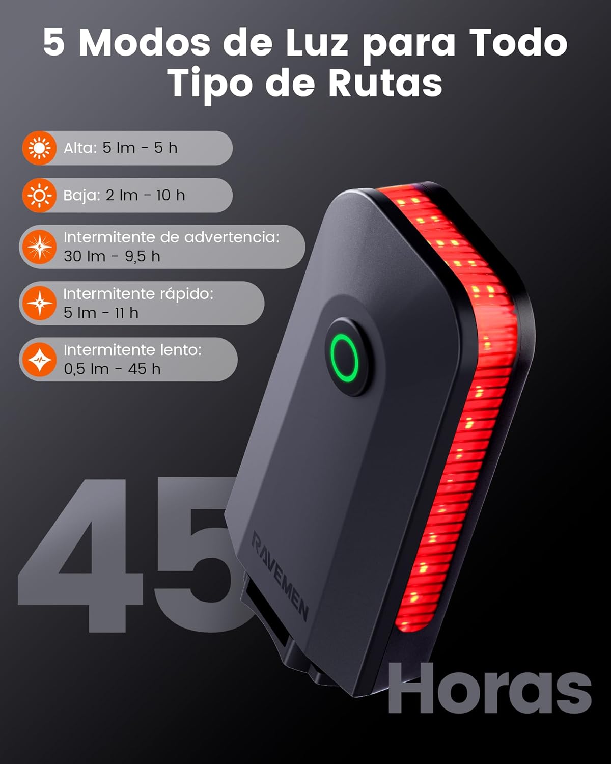 Imagen de RAVEMEN CL01 30 Lúmenes Inteligente Luces Trasera para Bicicleta, Gran Angular de 300° para Ciclismo Nocturno por Carretera o Conducción en Ciudad Detección de Freno 5 Modos Detección de Freno