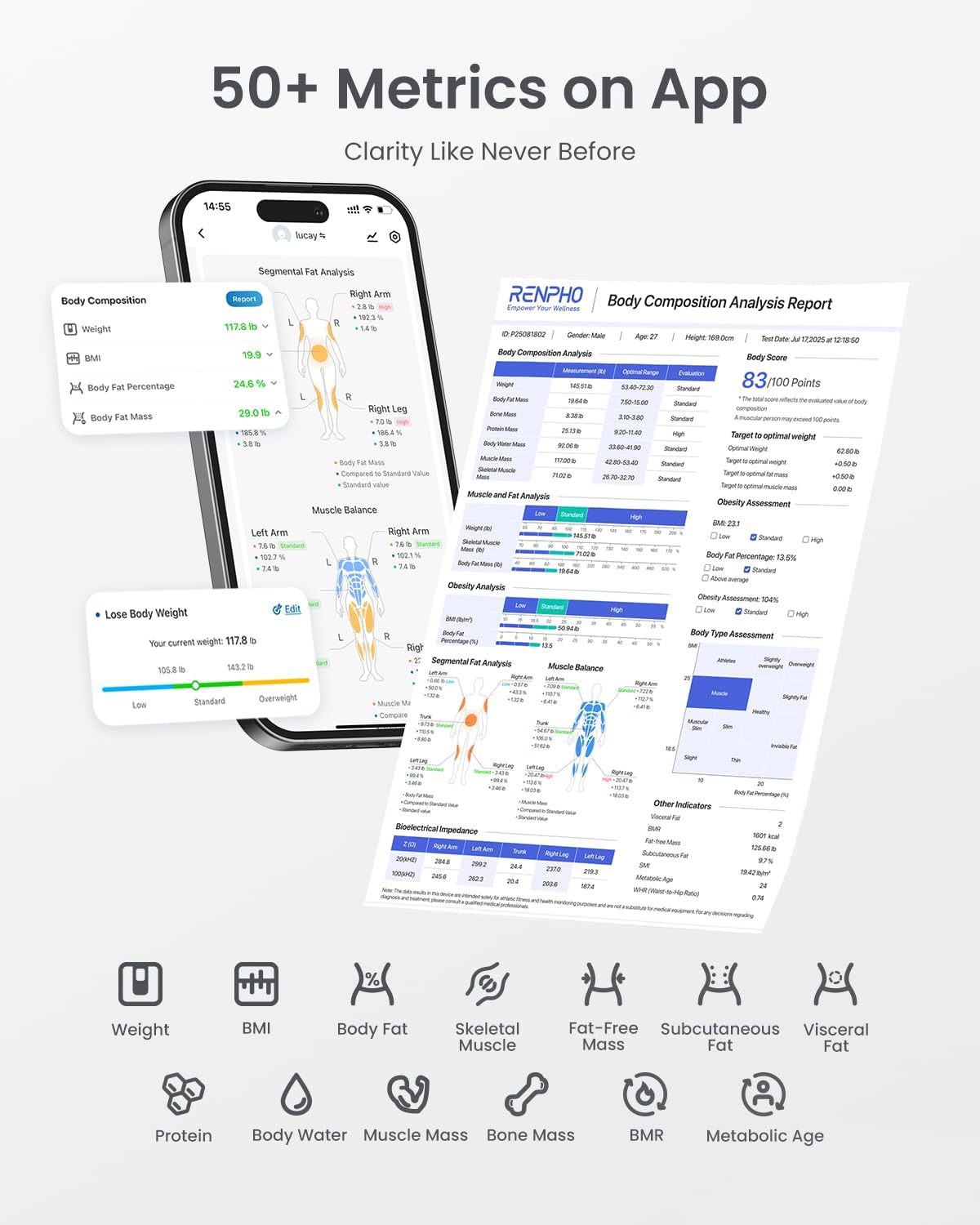 Imagen de RENPHO Báscula de Peso Corporal, Báscula de Baño Inteligente de 8 Electrodos con IMC, Masa Muscular, Seguimiento Fitness, Monitor de Composición Corporal de Alta Precisión, MorphoScan Base