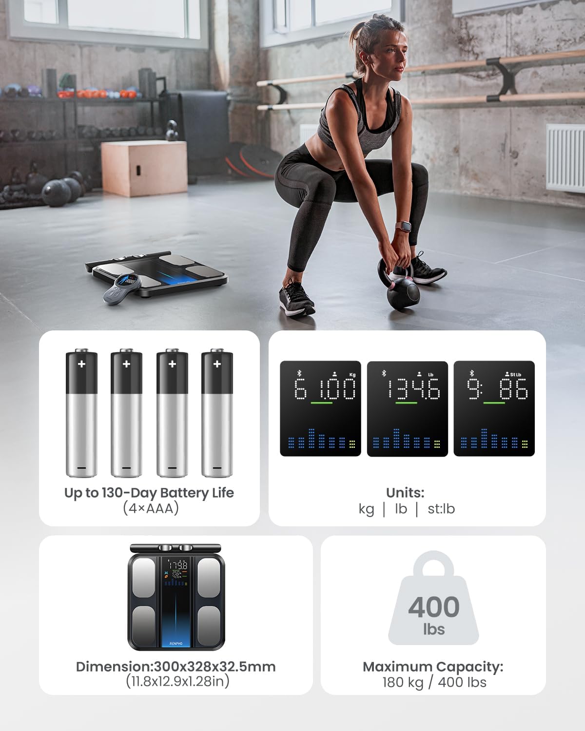 Imagen de RENPHO Báscula de Peso Corporal, Báscula de Baño Inteligente de 8 Electrodos con IMC, Masa Muscular, Seguimiento Fitness, Monitor de Composición Corporal de Alta Precisión, MorphoScan Base