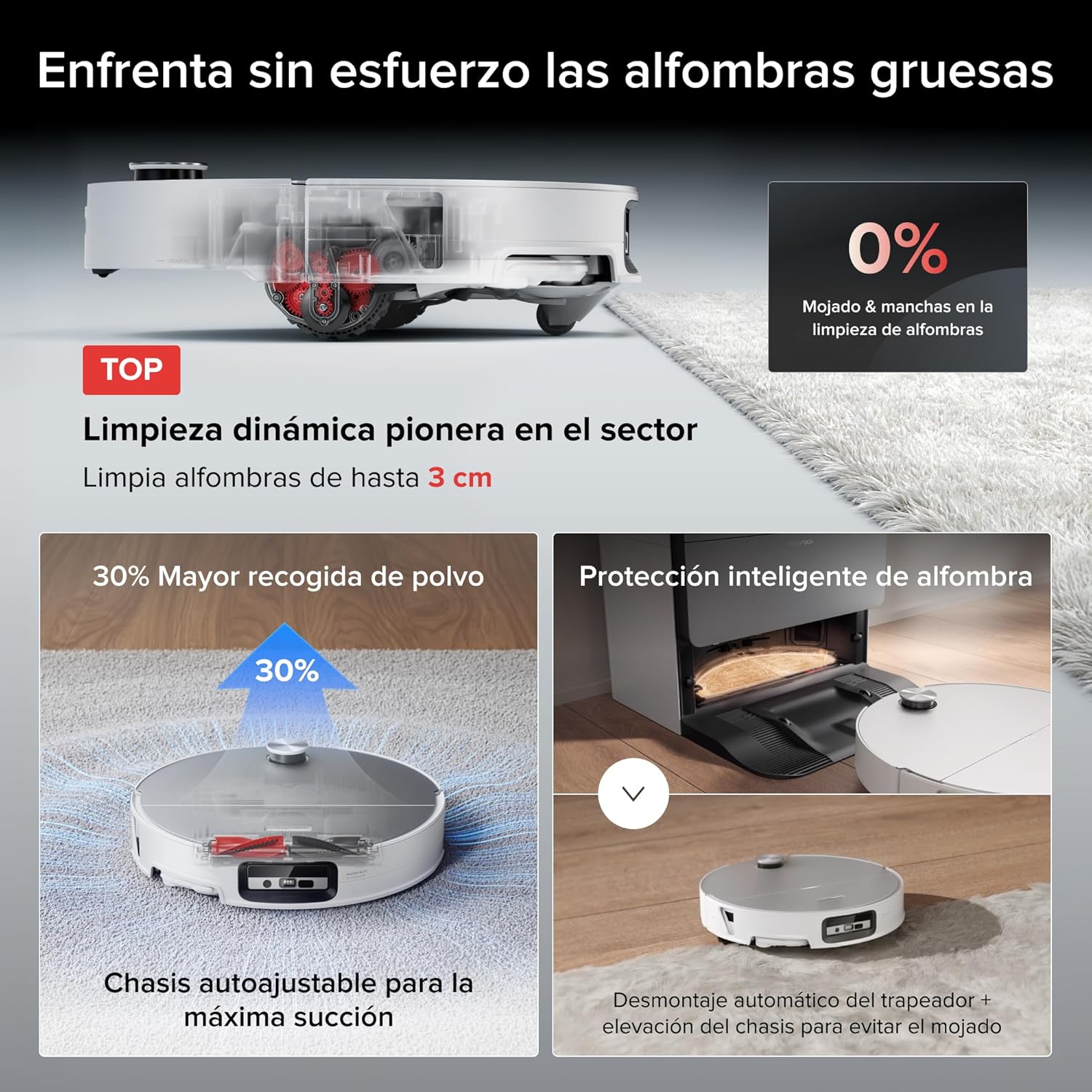 Imagen de roborock Saros 20 Sonic Robot Aspirador 36.000 Pa, Motor HyperForce, Doble Sistema Antienredos, Chasis AdaptiLift Supera Umbrales de 8,8 cm, Nuevo RockDock, Planificación por Voz SmartPlan 3.0