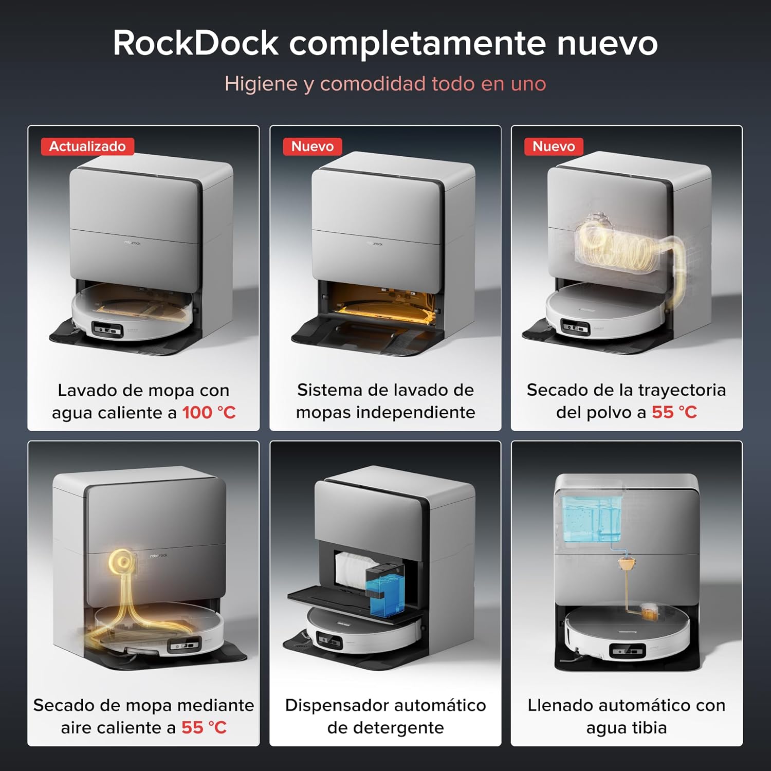 Imagen de roborock Saros 20 Sonic Robot Aspirador 36.000 Pa, Motor HyperForce, Doble Sistema Antienredos, Chasis AdaptiLift Supera Umbrales de 8,8 cm, Nuevo RockDock, Planificación por Voz SmartPlan 3.0