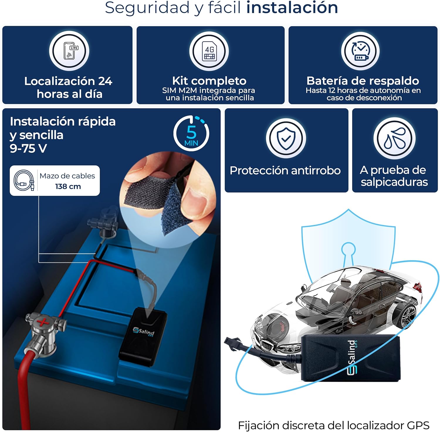 Imagen de Salind 01 4G - Localizador GPS para Coche, Moto y Otros Vehículos - Conexión Directa a Batería - Seguimiento en Tiempo Real, Historial de Rutas y Alarmas - Longitud Total del Cable 1,38m