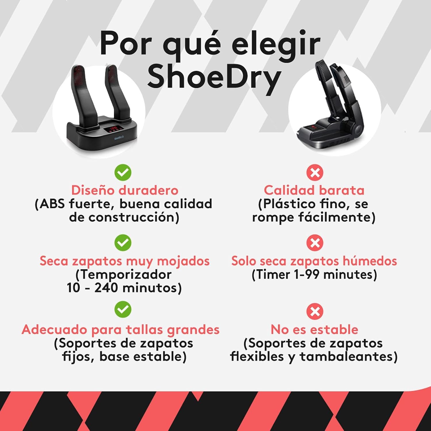 Imagen de SHOEDRY Ozone - Secador y Refrescador de Zapatos - Tecnología de Ozono - Elimina bacterias y Hongos - Sin olores desagradables - Zapatos Frescos y limpios - Eficiente energéticamente.