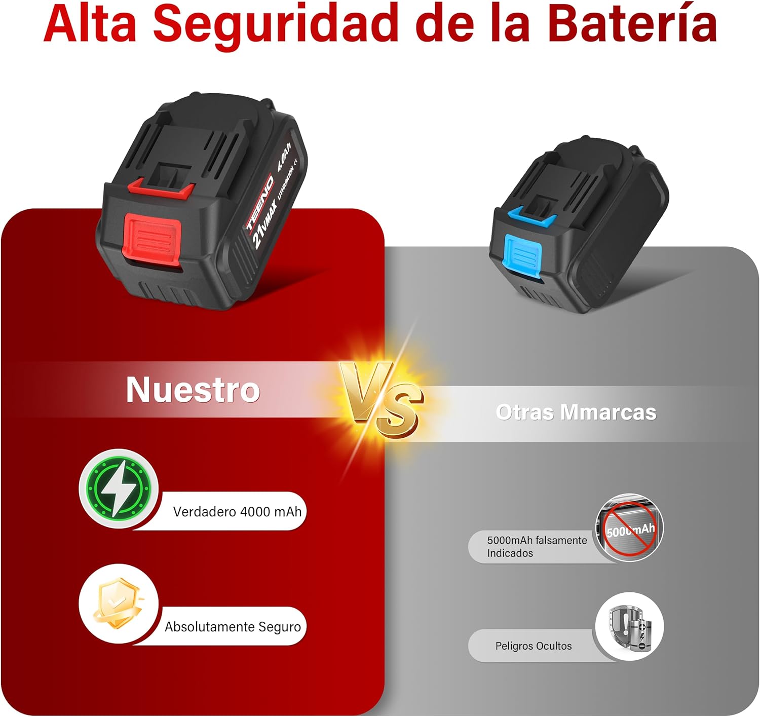 Imagen de TEENO Set Herramientas Jardinería 2 en 1: 6 Pulgadas Mini Motosierra a Batería + Tijeras Podar Eléctrica Inalámbrica 0-40mm, 2 Baterías 4.0 Ah, Cuchillas Acero SK5