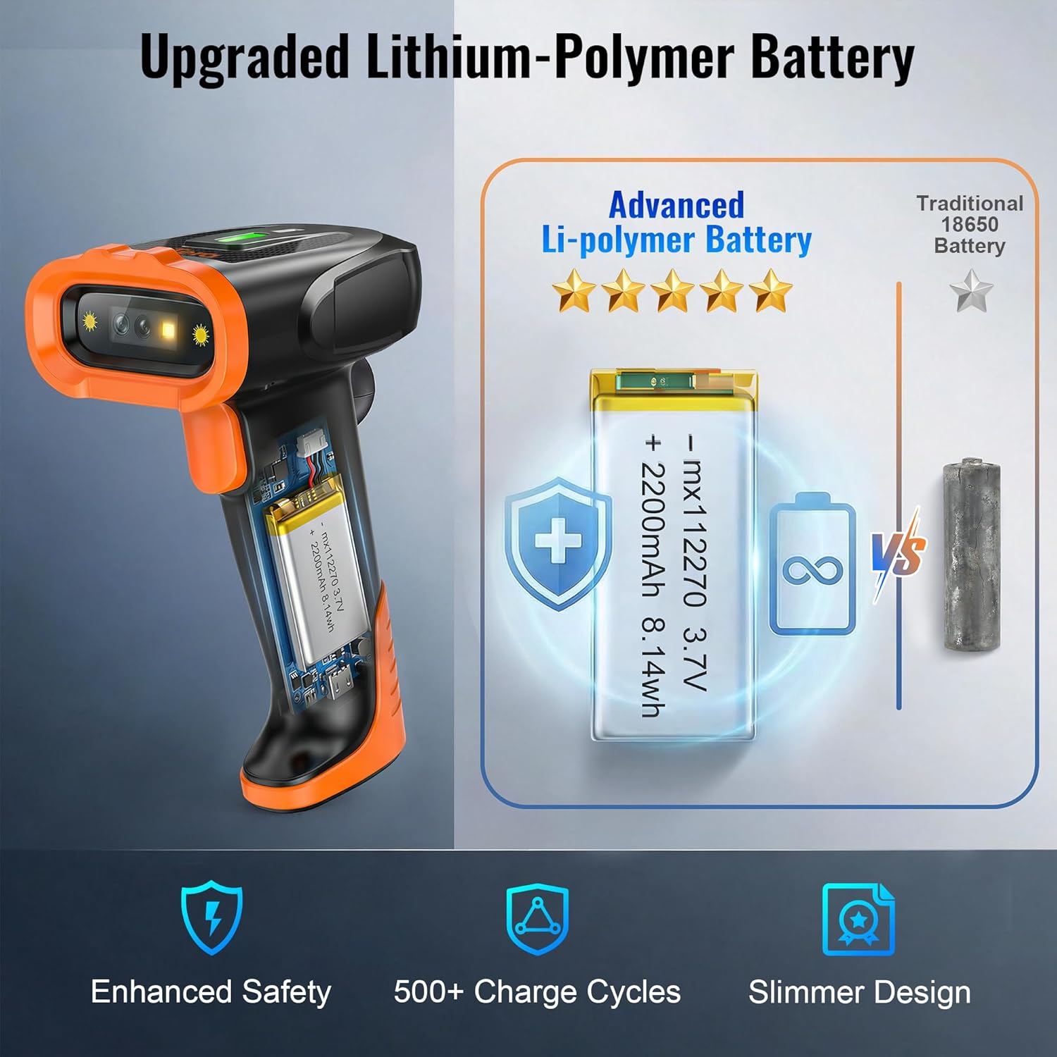 Imagen de Tera Escáner de códigos de Barras 1D 2D QR con Bluetooth: batería de polímero de Litio 2200 mAh 2.4G inalámbrico y USB Cable escáner Manual CMOS Global Shutter para POS almacén Comercio Oficina D5300