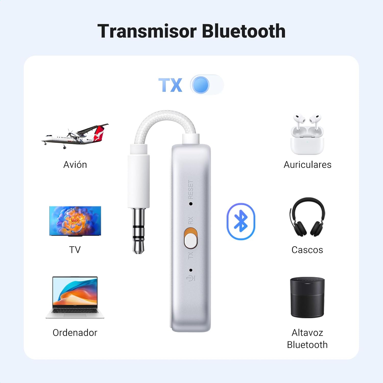 Imagen de UGREEN Transmisor Receptor Bluetooth 6.0 Adaptador 2 en 1 Jack 3,5mm Audio para Coche Altavoz Auriculares Amplificador Móvil PC TV