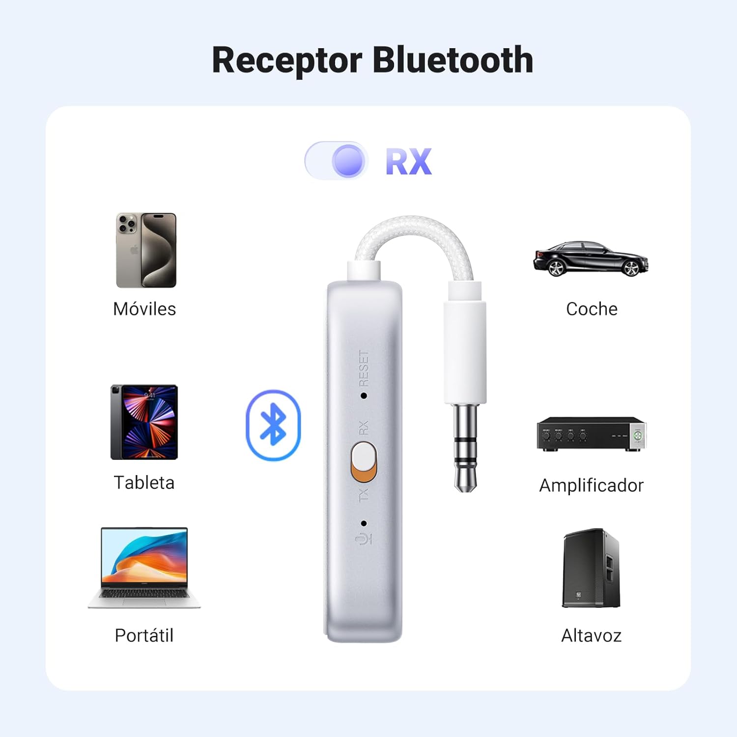 Imagen de UGREEN Transmisor Receptor Bluetooth 6.0 Adaptador 2 en 1 Jack 3,5mm Audio para Coche Altavoz Auriculares Amplificador Móvil PC TV